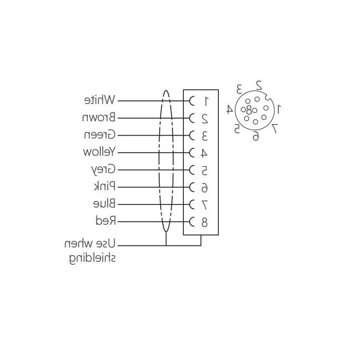 M12 8Pin，母头，法兰连接器，电路板后装，PCB安装，64SC21P