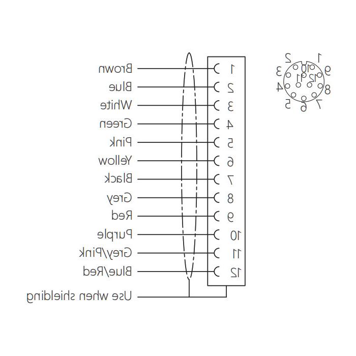 M12 12Pin，母头，法兰连接器，电路板后装，PCB安装，64SC61P