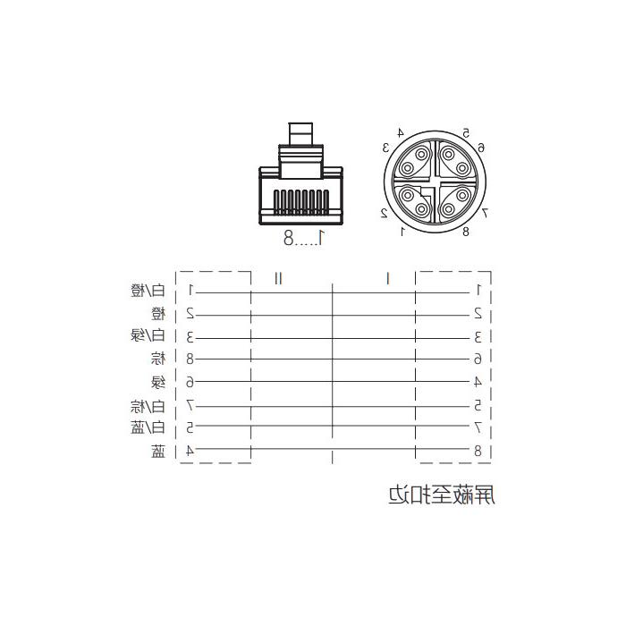 M12 8Pin (X-coded) Male straight turn RJ45 Male straight, double-ended pre-cast PVC non-flexible cable, shielded, blue sheath, Ethernet Cat.6a 10Gbps, 0CF463-XXX 