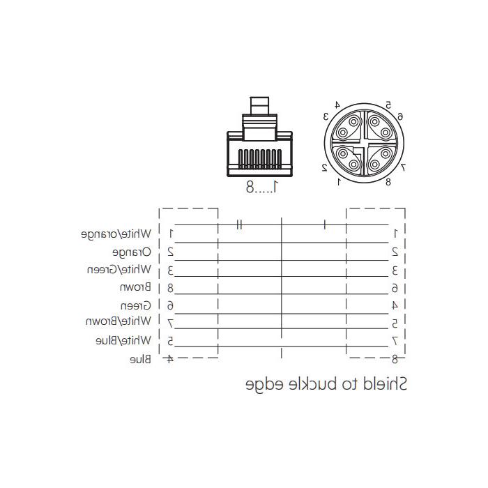 M12 8Pin直公（x码）/RJ45公，双端预铸 TPE flexible cable、With shielding、Green sheath、Ethernet Cat.6a 10Gbps, 0CF461-XXX